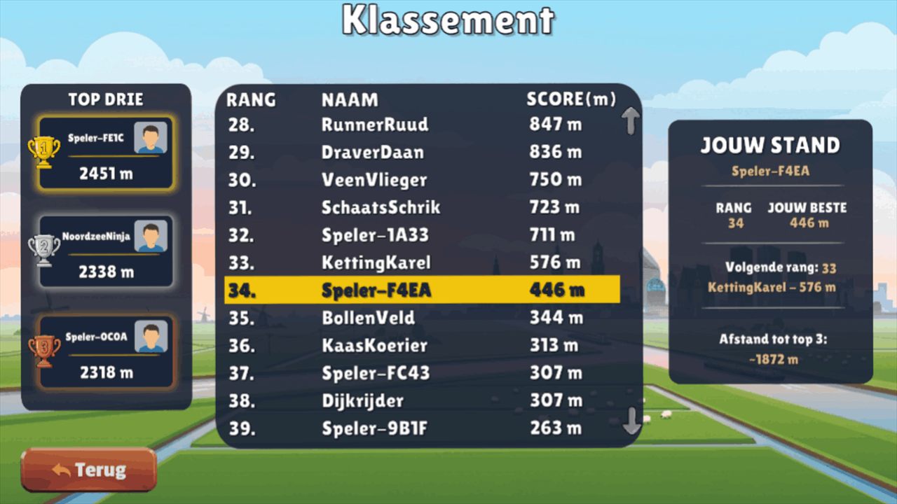 Het klassement met de top drie, de ranglijst en je eigen stand